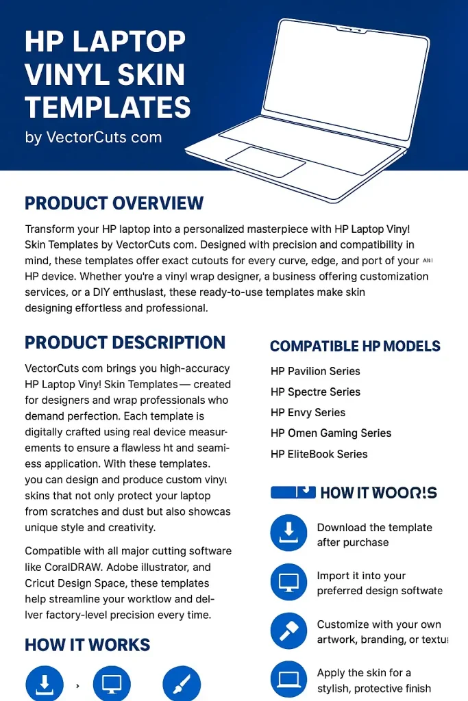Product Detail Description and Overview for HP Laptop Vinyl Skin Templates infographics