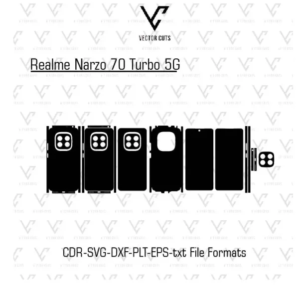 Realme Narzo 70 Turbo 5G Mobile Skin Template