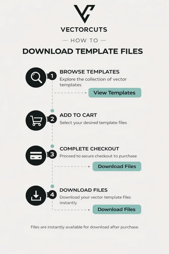 how to download vinyl skin template from vectorcuts an inforgraphic guide from vectorcuts
