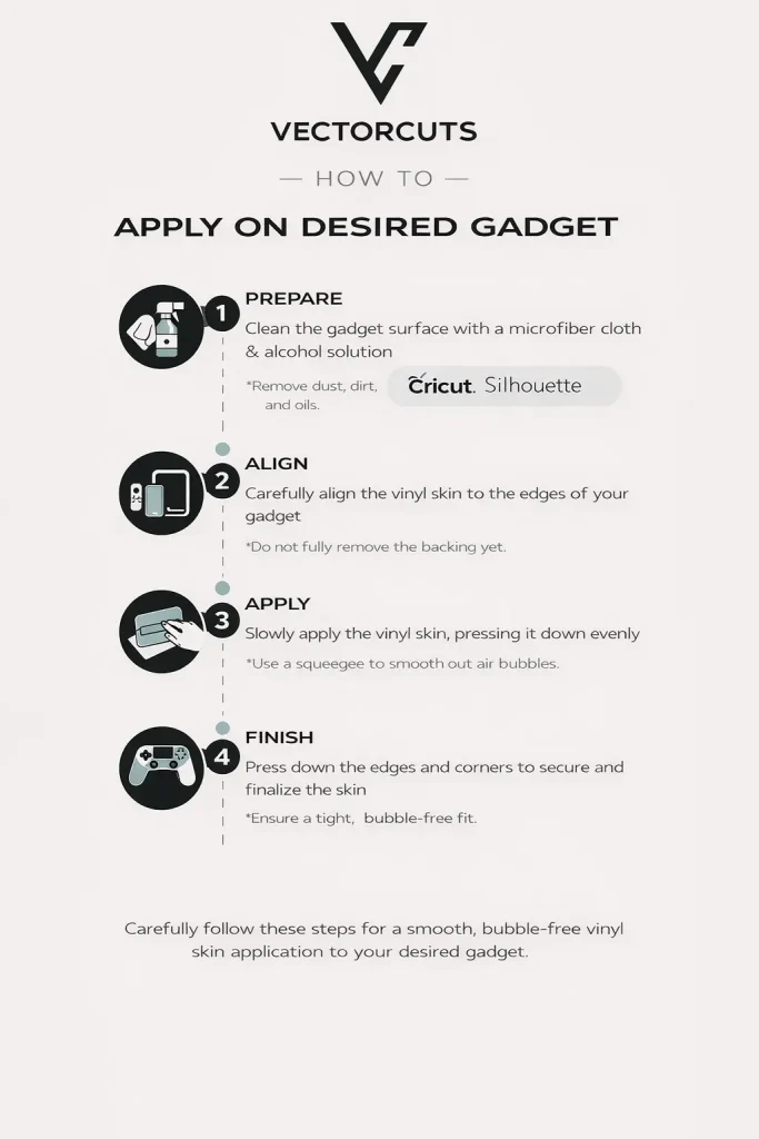 how to apply downloaded vinyl skin template on desired gadget from vectorcuts an infographic guide from vectorcuts