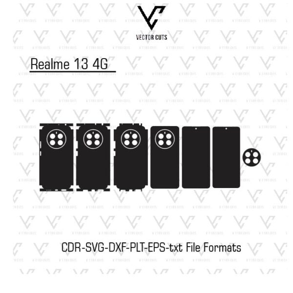 Realme 13 4G Mobile Skin Template